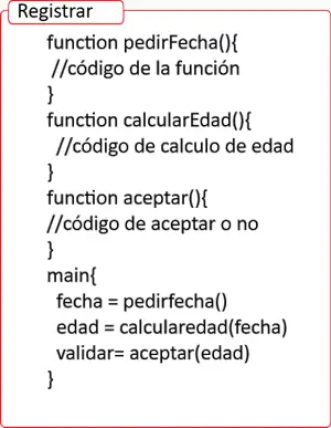 Script tradicional